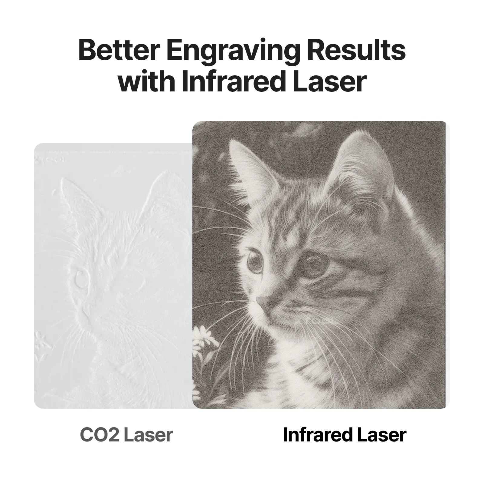 3,2 mm Acrylic Sheet for Infrared Laser Engraving (3 pcs) - Image 3