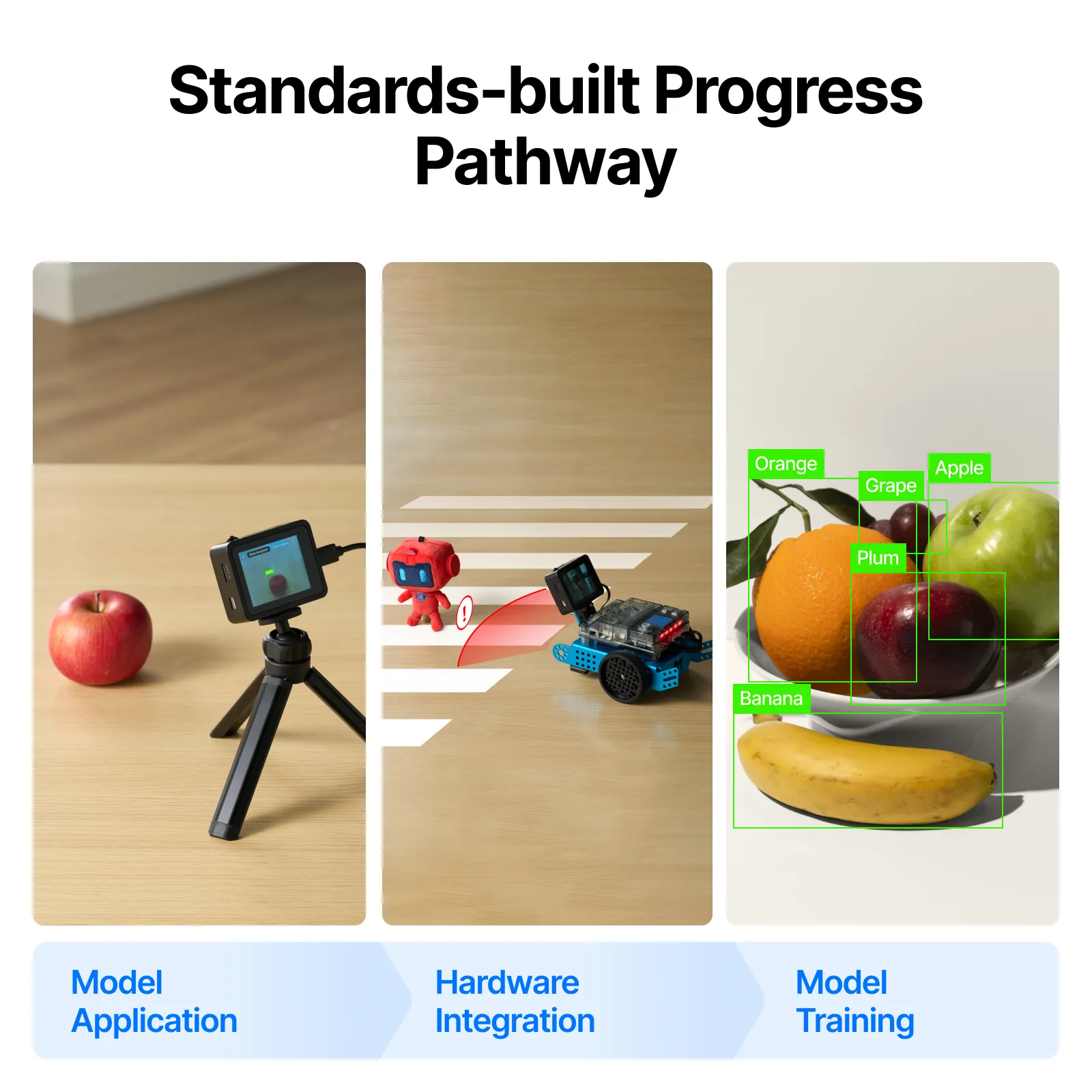 AI Camera 2.0:All-In-One AI Vision Module for Education - Image 6