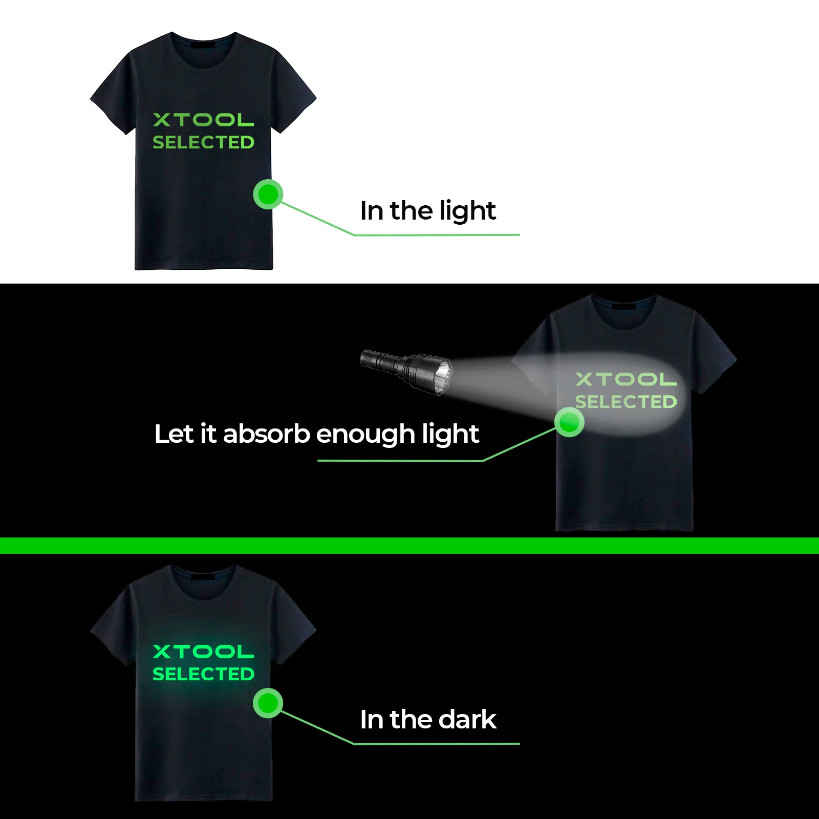 Laser-Safe Glow in the Dark PU Heat Transfer Vinyl (20pcs) - Image 5