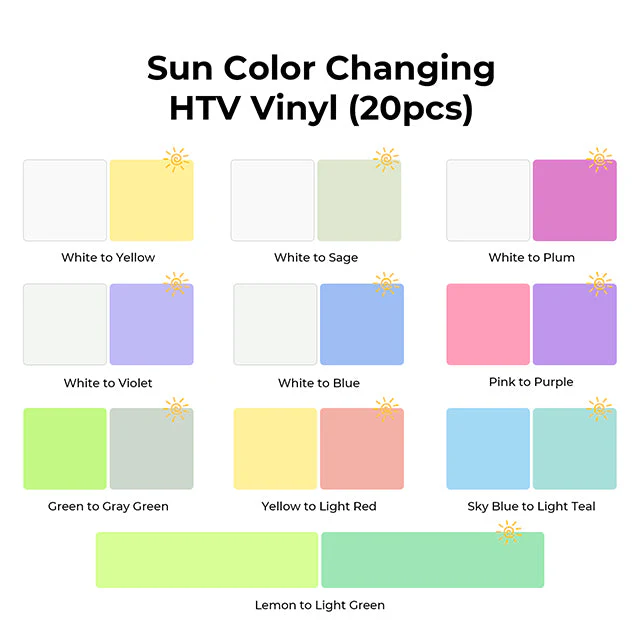 Laser-Safe Sun Color Changing Heat Transfer Vinyl (20pcs) - Image 5