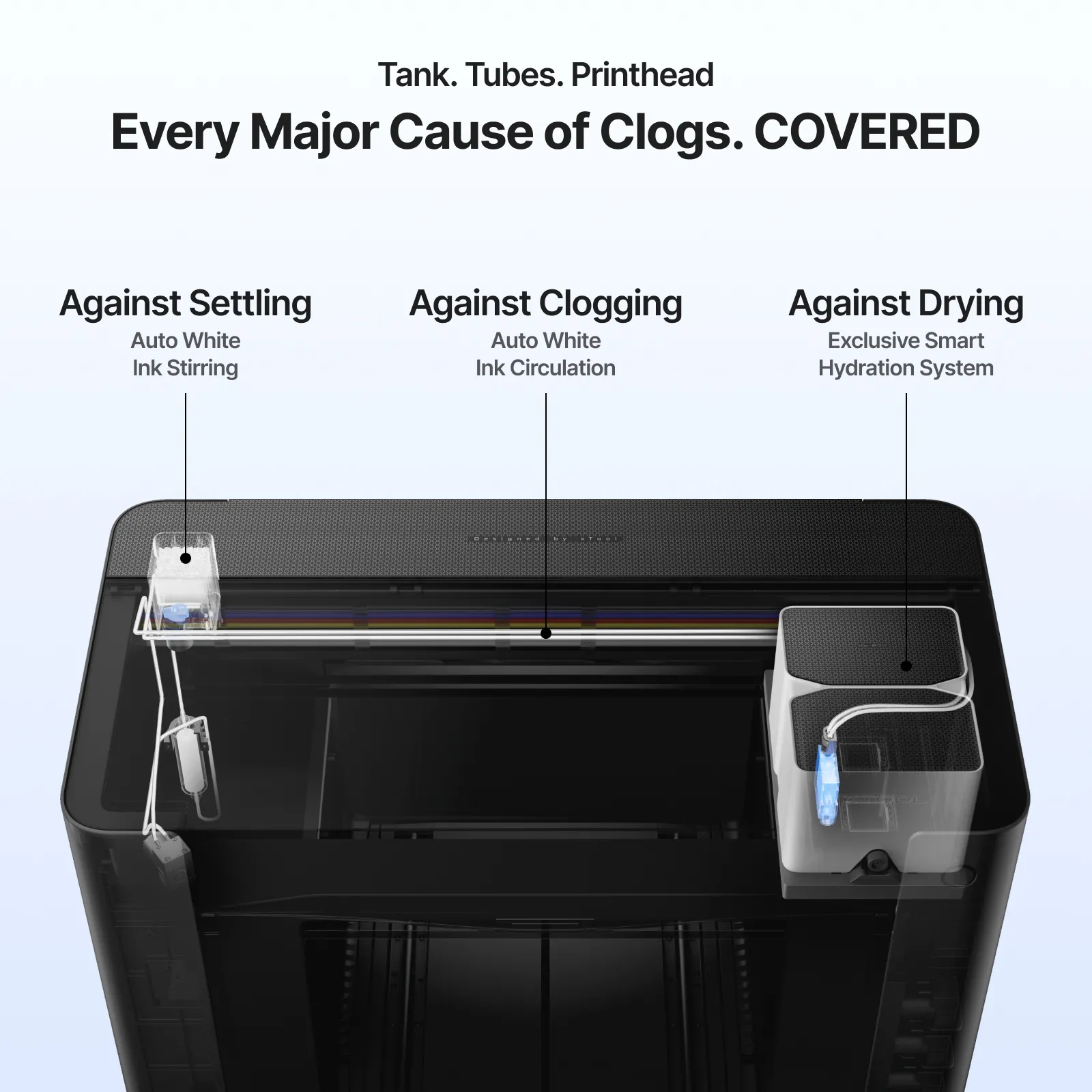 xTool O1 Omni Printer - The World’s First 4-in-1 Omni Printer - Image 14