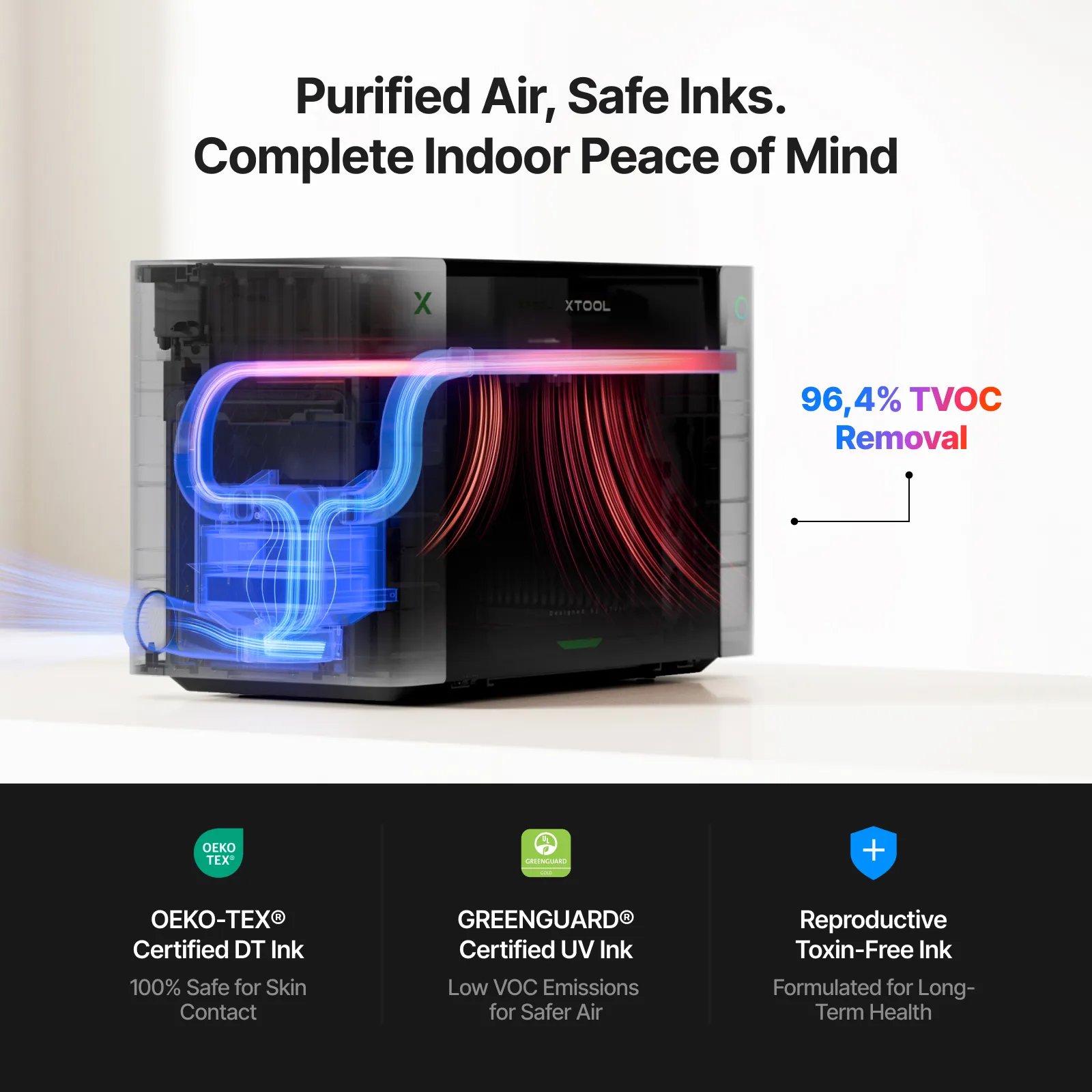 xTool O1 Omni Printer - The World’s First 4-in-1 Omni Printer - Image 15