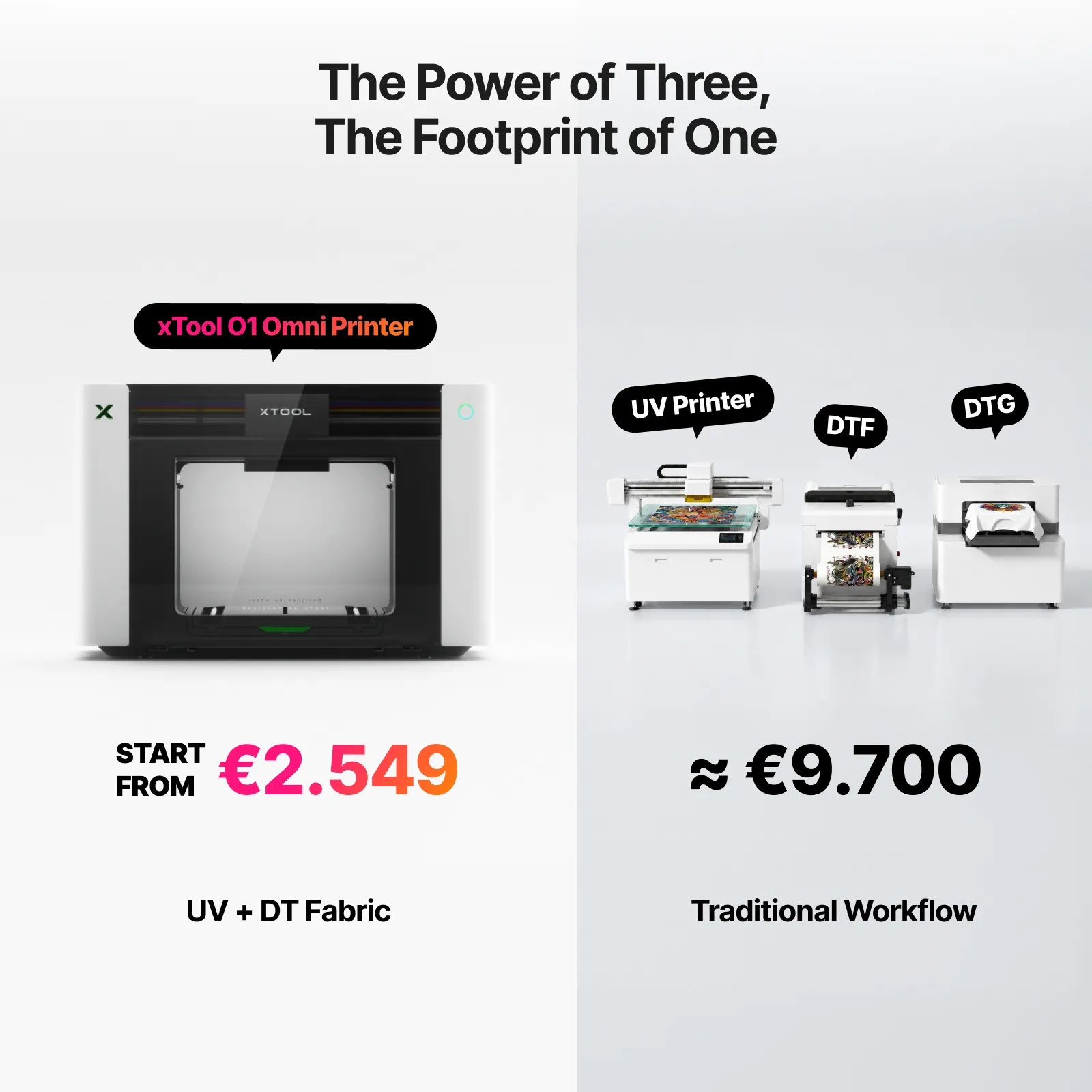 xTool O1 Omni Printer - The World’s First 4-in-1 Omni Printer - Image 5