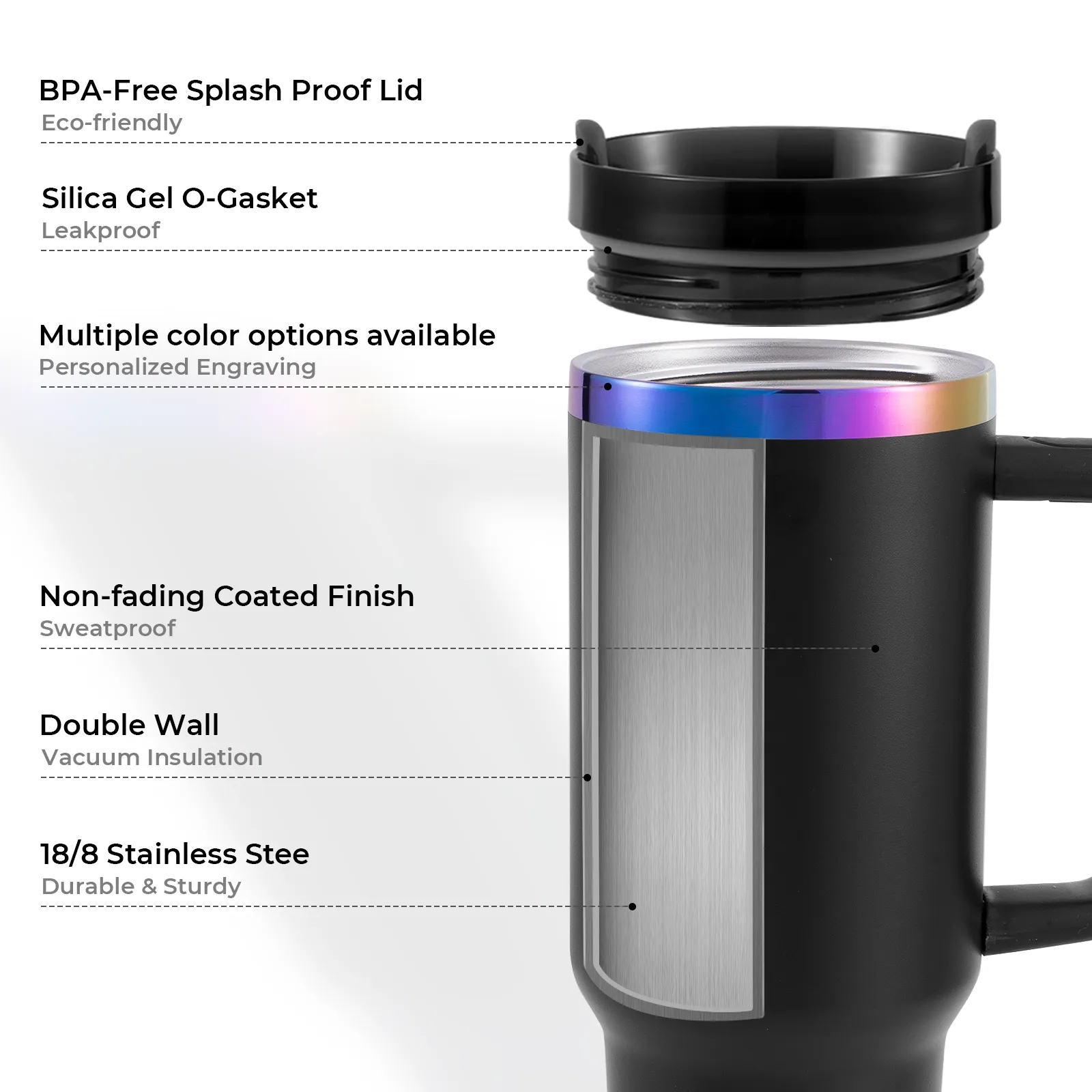 White to Gold Stainless Steel Tumbler with Removable Handle (40oz) - Image 7