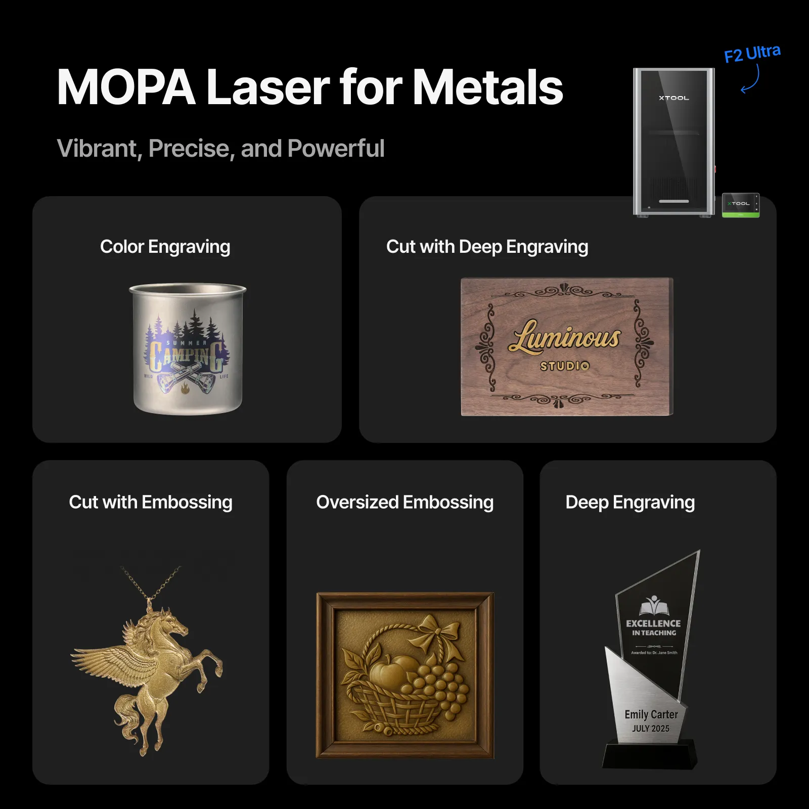 F2 Ultra MOPA+UV Ultimate Business Duo - Image 5