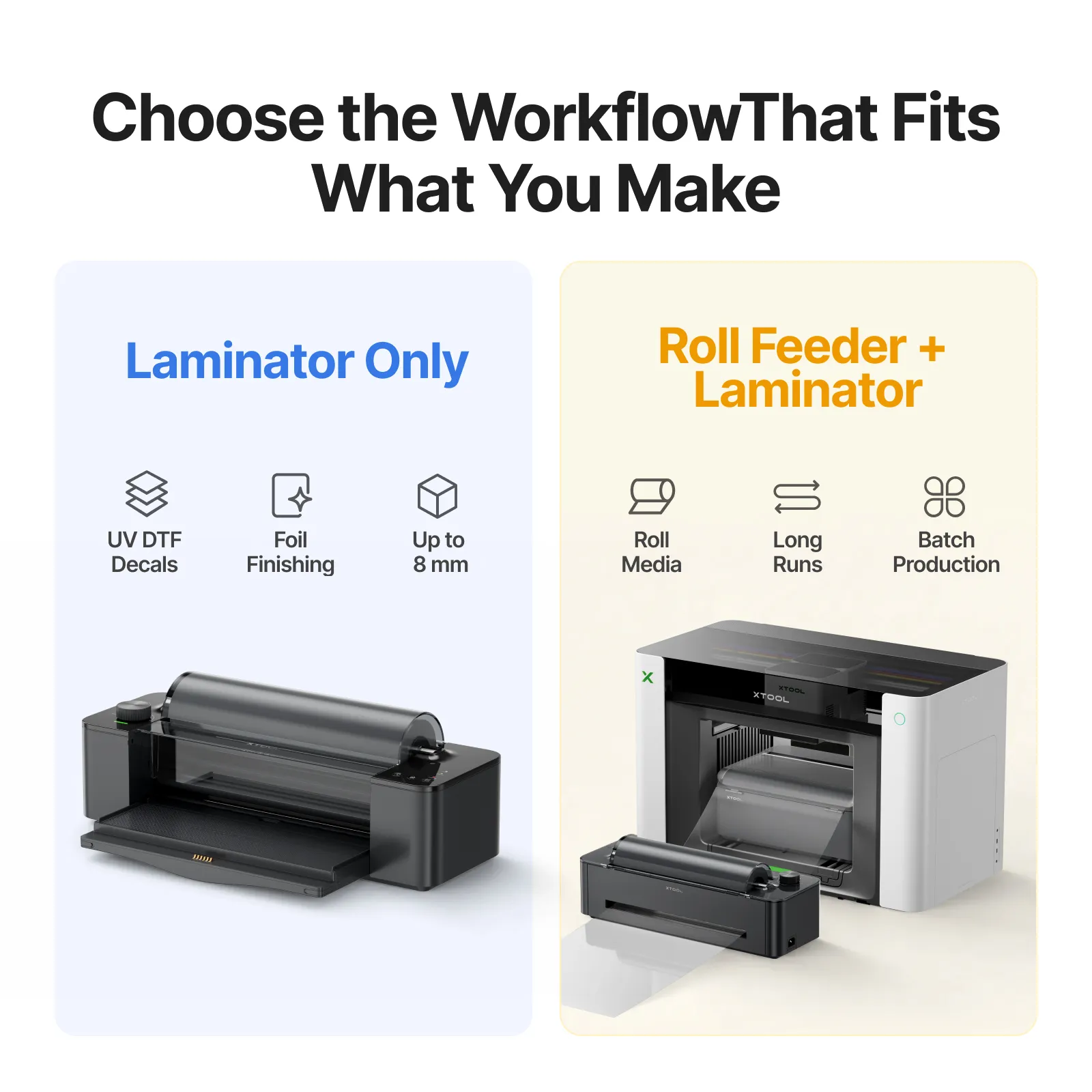 xTool LM1 Laminator and RF1 Roll Feeder for O1 Omni Printer - Image 2