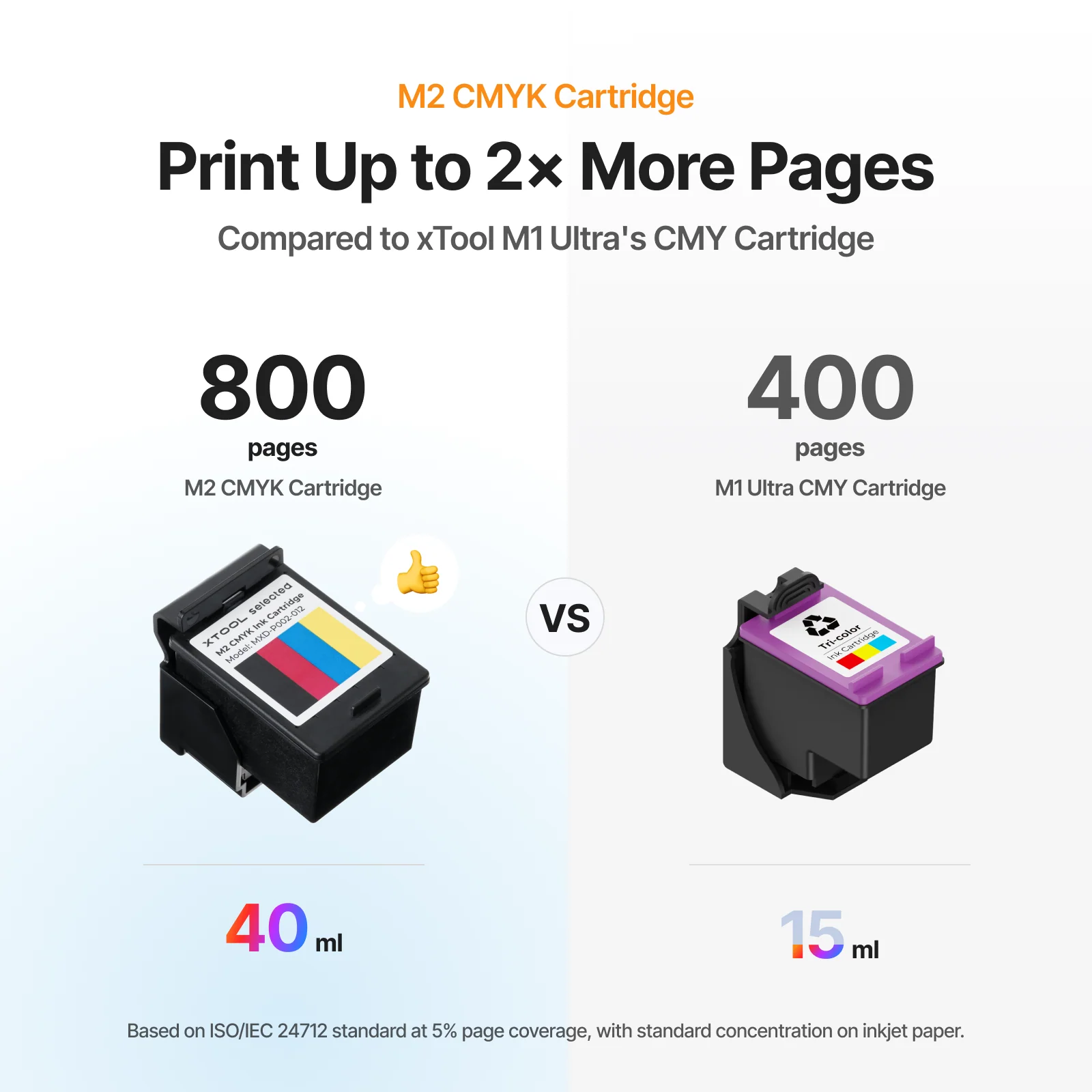 Ink Cartridge for xTool M2 - Image 2