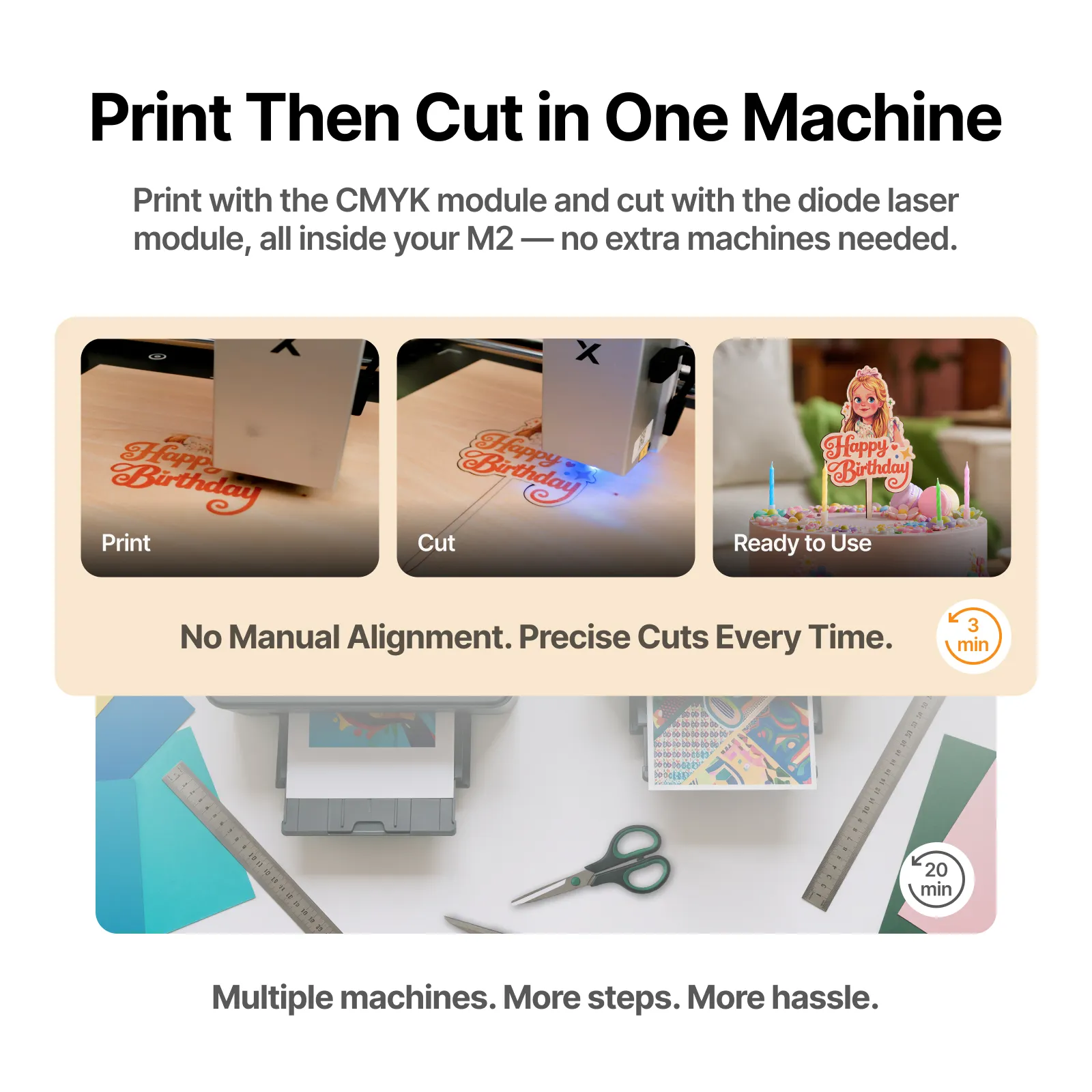 xTool M2 CMYK Inkjet Printing Module - Image 3