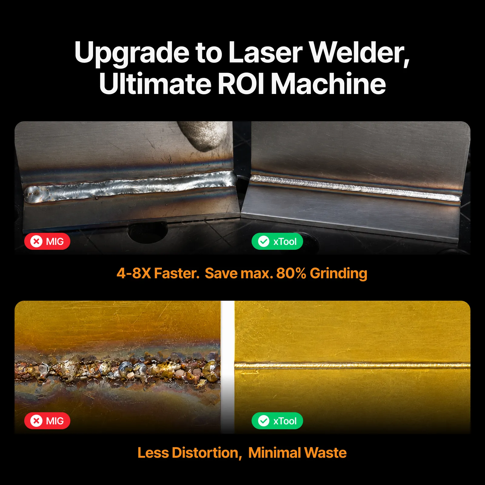 xTool MetalFab Laser Welder - Image 4