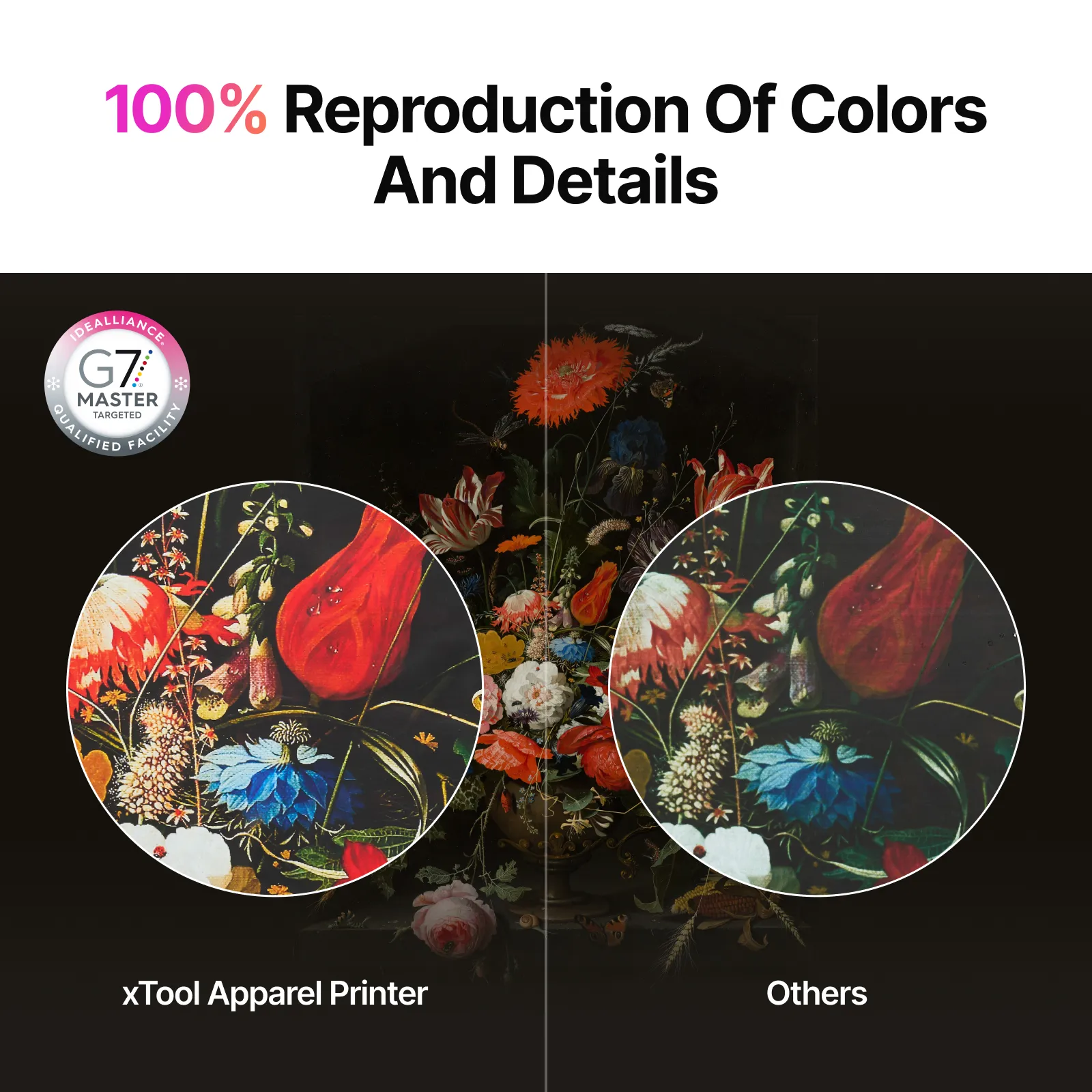 xTool Selected Apparel Printer Yellow Ink (500ml) - Image 4