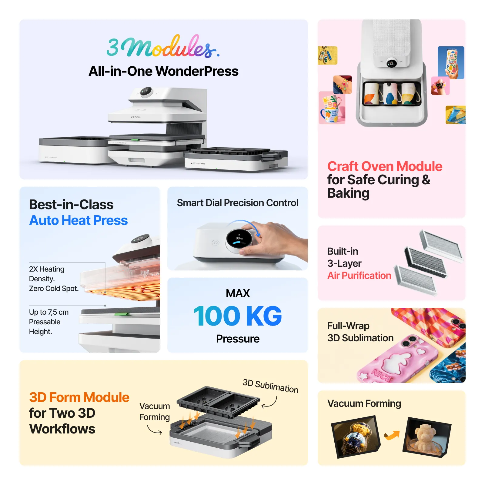 xTool WonderPress 3D Auto Heat Press - Image 2