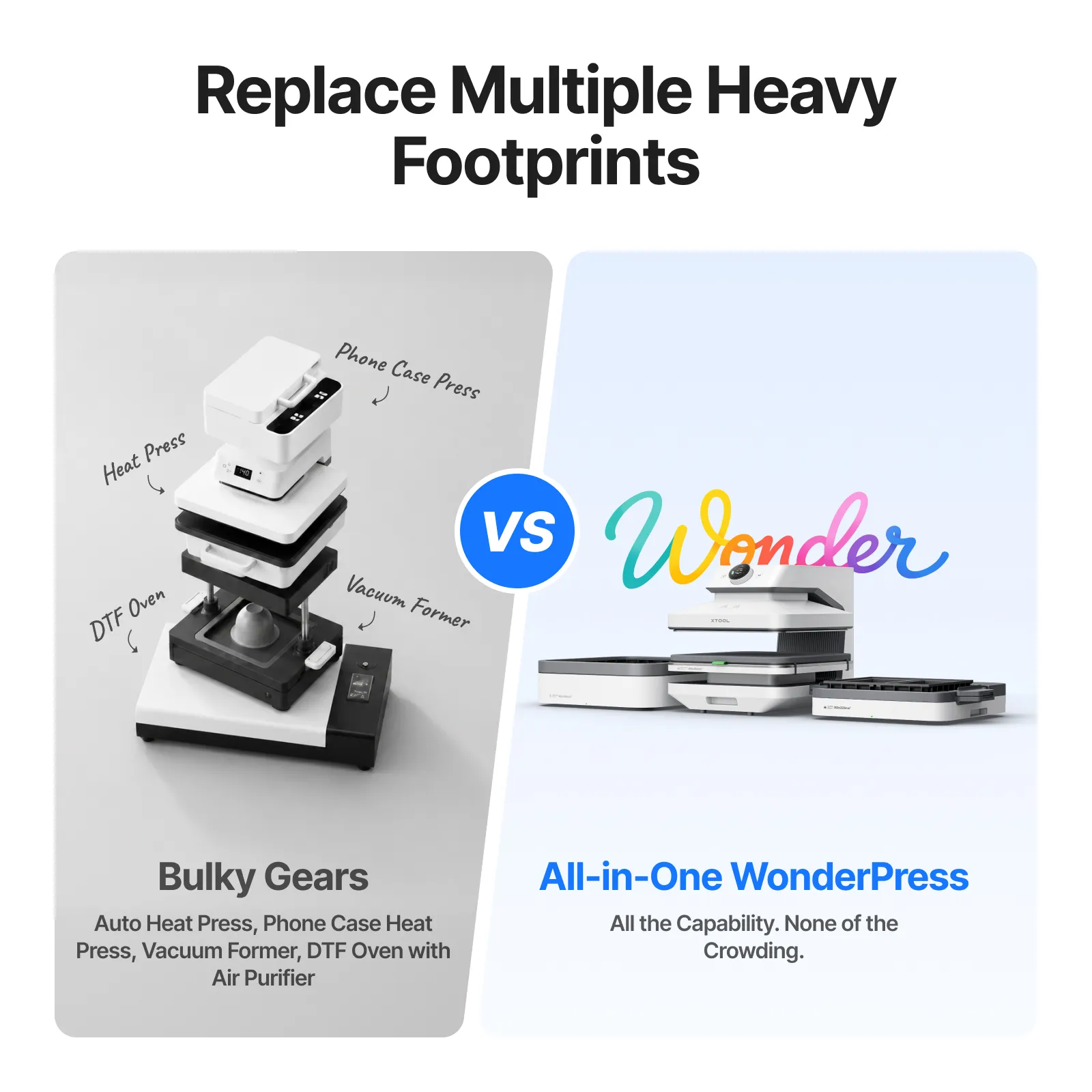 xTool WonderPress 3D Auto Heat Press - Image 5